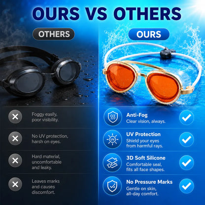 korakio® Retro Premium Swim Goggles – Clear Vision Underwater