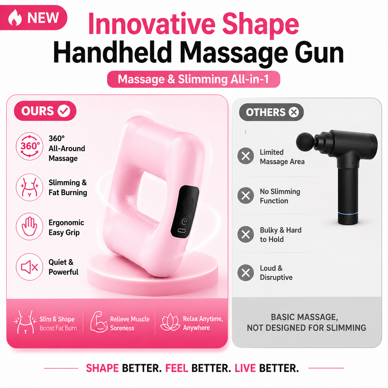 korakio® Innovative Shape Handheld Massage Gun