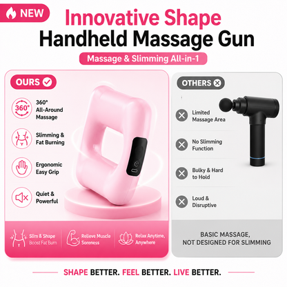 korakio® Innovative Shape Handheld Massage Gun