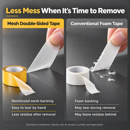 KORAKIO®⭐MeshHold Double-Sided Mesh Tape