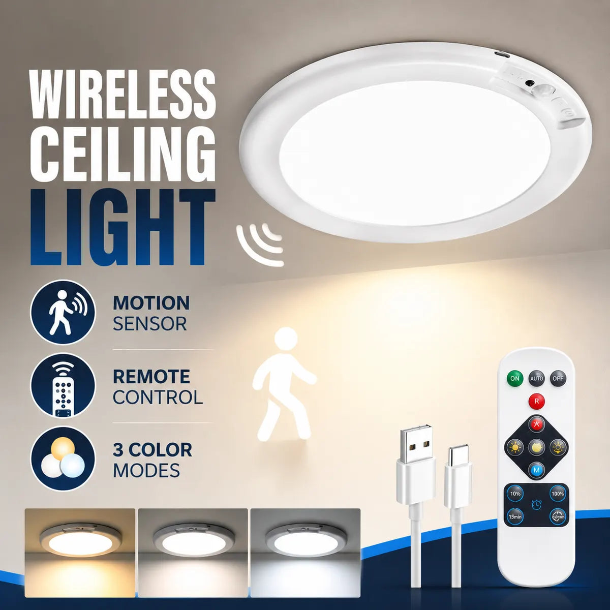 korakio® Cordless Motion-Sensor Ceiling Light – No Wiring Required