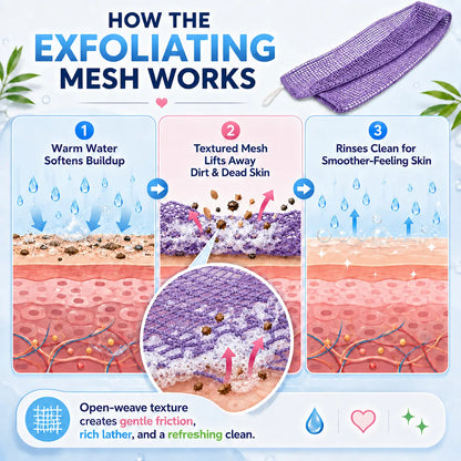KORAKIO®🧽🕸️Full Body Mesh Shower Scrubber