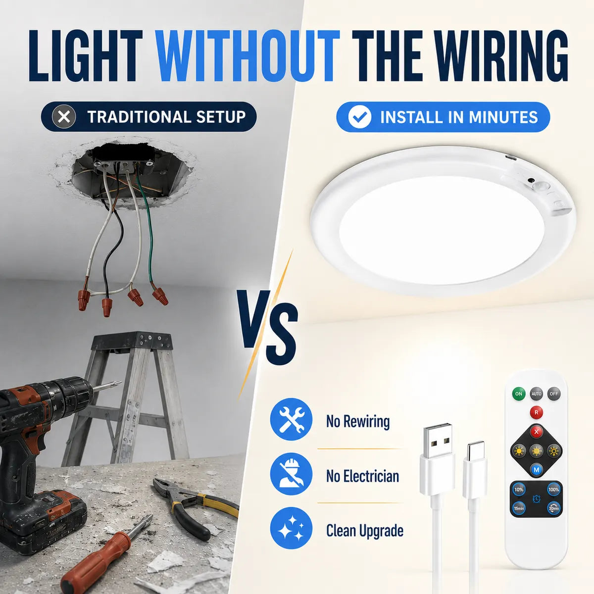 korakio® Cordless Motion-Sensor Ceiling Light – No Wiring Required