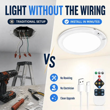korakio® Cordless Motion-Sensor Ceiling Light – No Wiring Required
