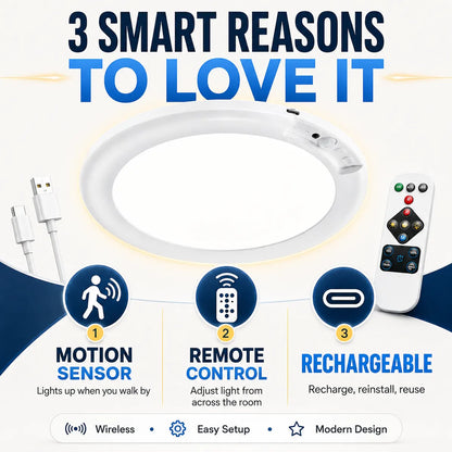 korakio® Cordless Motion-Sensor Ceiling Light – No Wiring Required