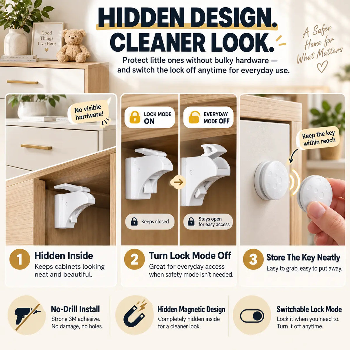 KORAKIO® 🧲🔒 Hidden Magnetic Cabinet Locks