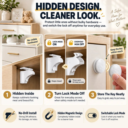 KORAKIO® 🧲🔒 Hidden Magnetic Cabinet Locks
