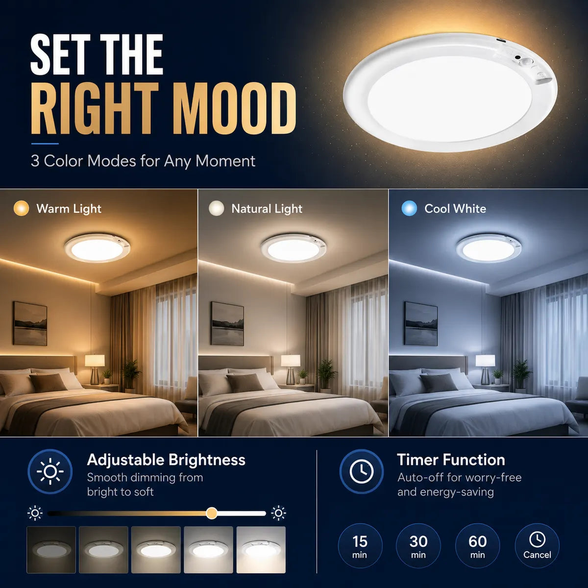 korakio® Cordless Motion-Sensor Ceiling Light – No Wiring Required