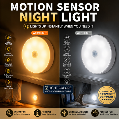 korakio®💡Smart Motion Sensor Night Light（upsell2）