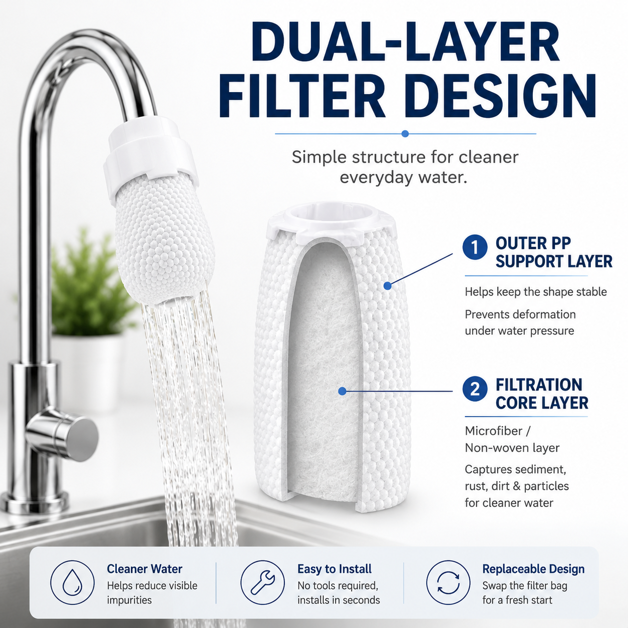 🆙Kitchen Faucet Filter Bag