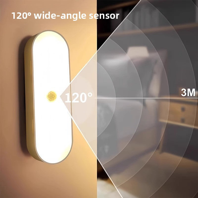 korakio®💡Smart Motion Sensor Night Light（upsell2）