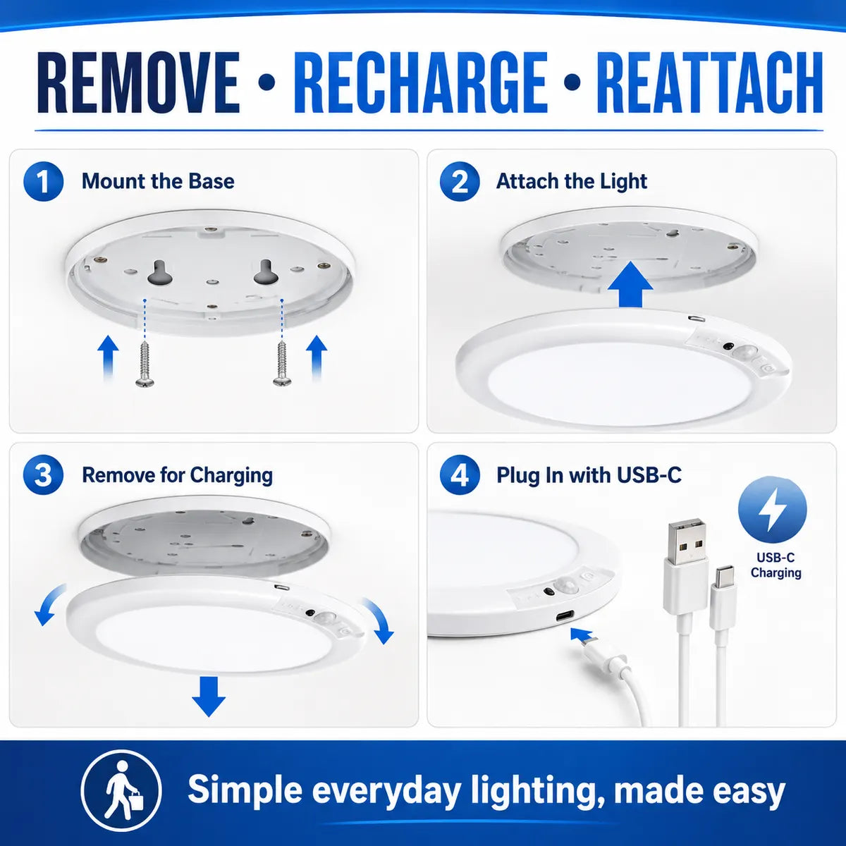 korakio® Cordless Motion-Sensor Ceiling Light – No Wiring Required