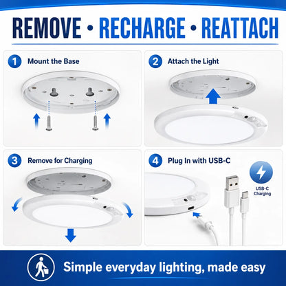 korakio® Cordless Motion-Sensor Ceiling Light – No Wiring Required