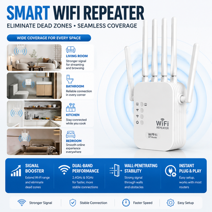 korakio®☑️ Professional 1200Mbps WiFi Extender 📶