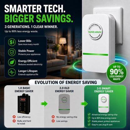 korakio® 🔌 Smart Energy Saver Plug