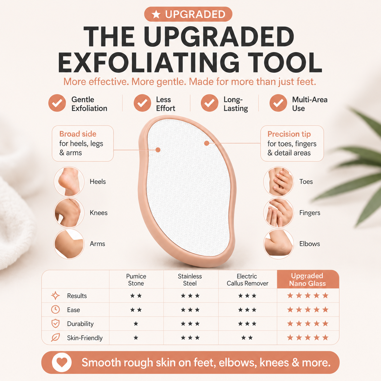 Buy 1 Get 1 Free🎁 – korakio® Nano-Glass Hair Removal Tool