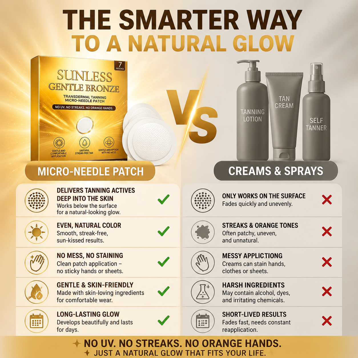 korakio® 🤎 🌅 Sunless Glow Tanning Patch