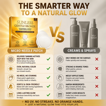 korakio® 🤎 🌅 Sunless Glow Tanning Patch