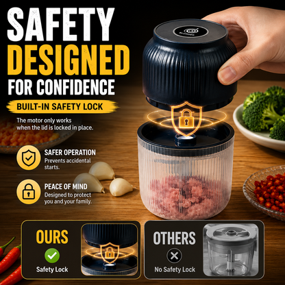 korakio®Powerful Electric Food Chopper – One-Touch Mini Kitchen Blender