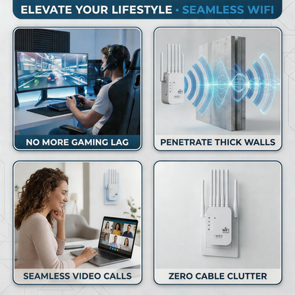 upsell-☑️ Professional 1200Mbps WiFi Extender 📶（副本）