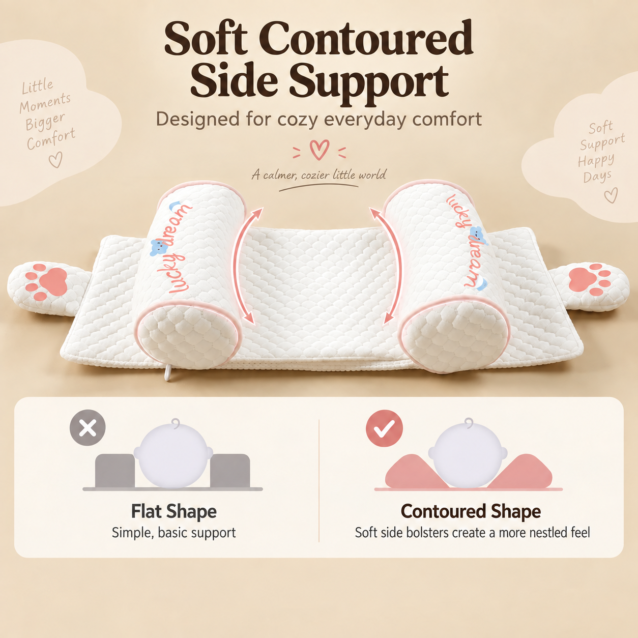 Blue-trim contoured cushion with a low center and two raised side sections