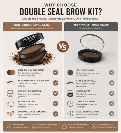 korakio® Double-Layer Instant Brow Stamp Kit