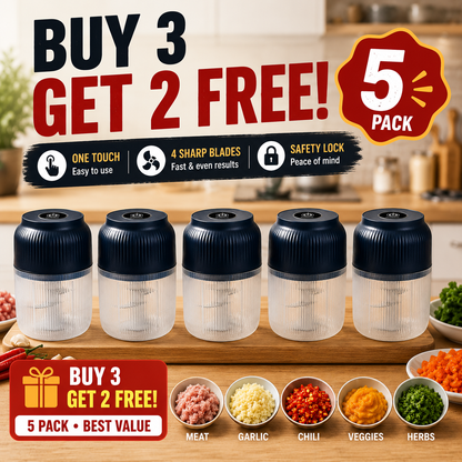 korakio®Powerful Electric Food Chopper – One-Touch Mini Kitchen Blender
