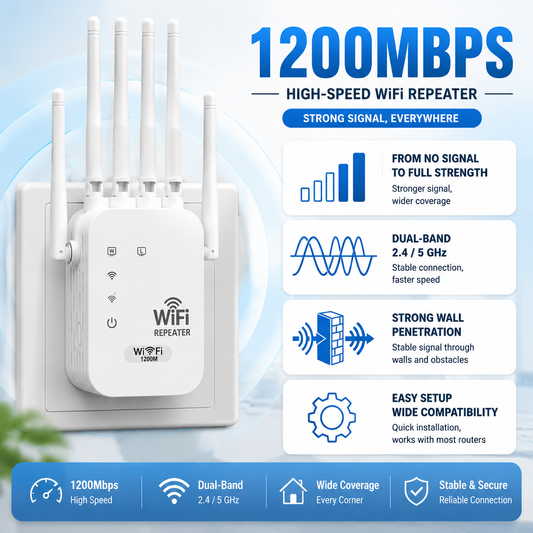 korakio®☑️ Professional 1200Mbps WiFi Extender 📶