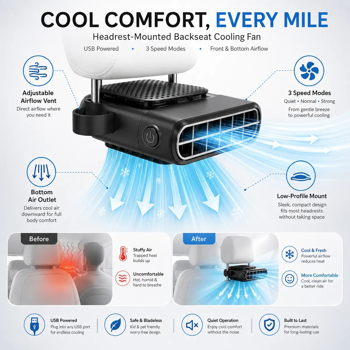 korakio®USB-C Backseat Cooling Fan – Keeps Kids & Pets Comfortable on Hot Rides