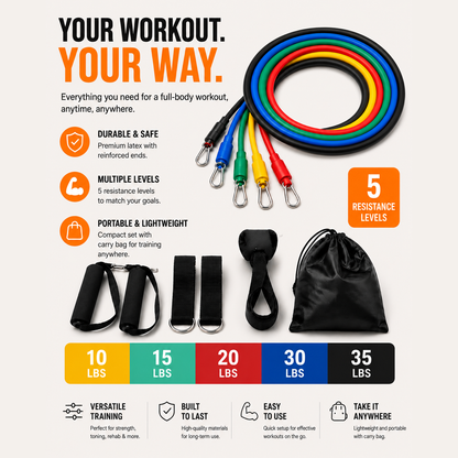 korakio® Resistance Bands Set with Handles-💪 Build Muscle Anywhere